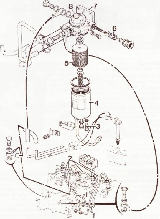 205 Diesel & Turbo - Diesel [La technique : le moteur]